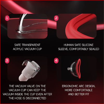 LuvPump Vagina Enhancement System